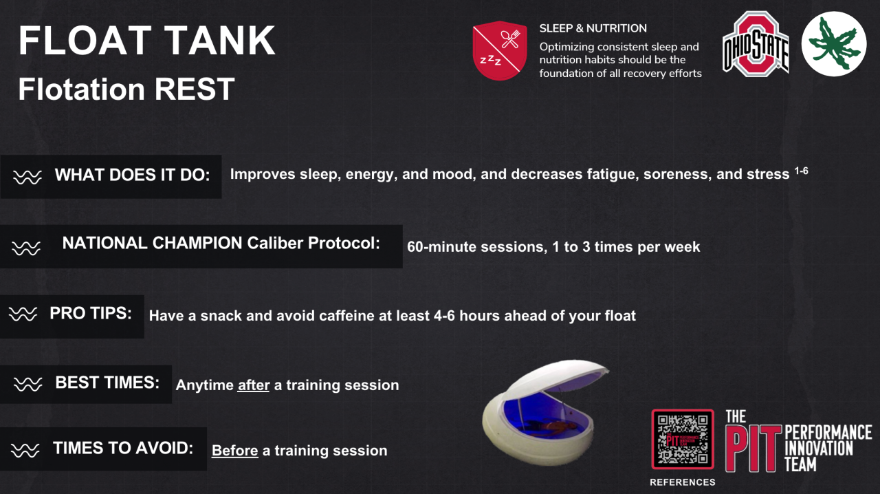 Float tank infographic