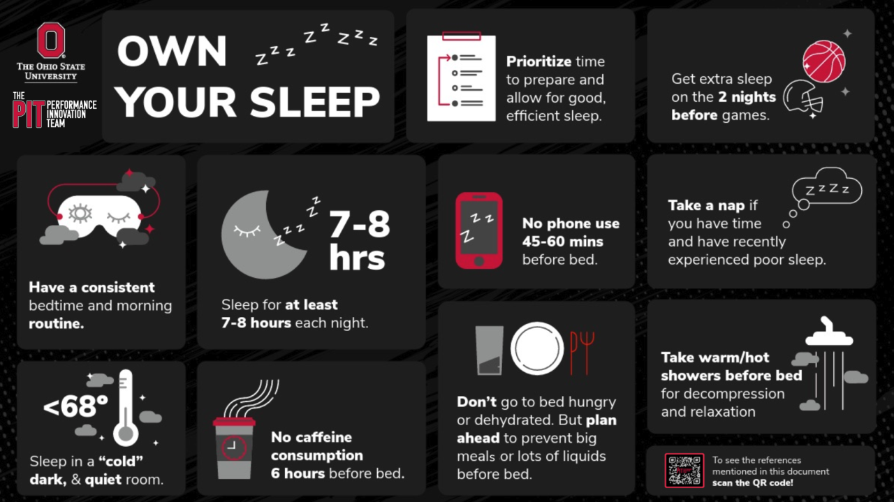 Infographic about sleep